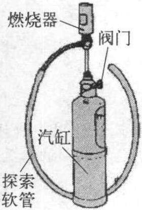 3.漏气测试器